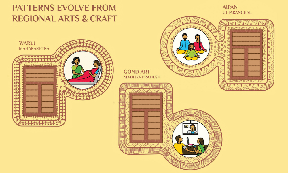 Ayushman-Bharat-local-craft-visual-branding