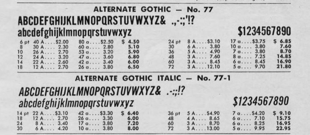 font-licenses-price-by-point-size