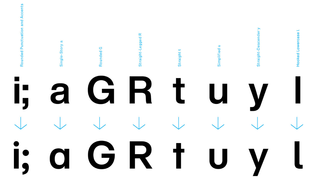 helvetica-now-alternate-designs